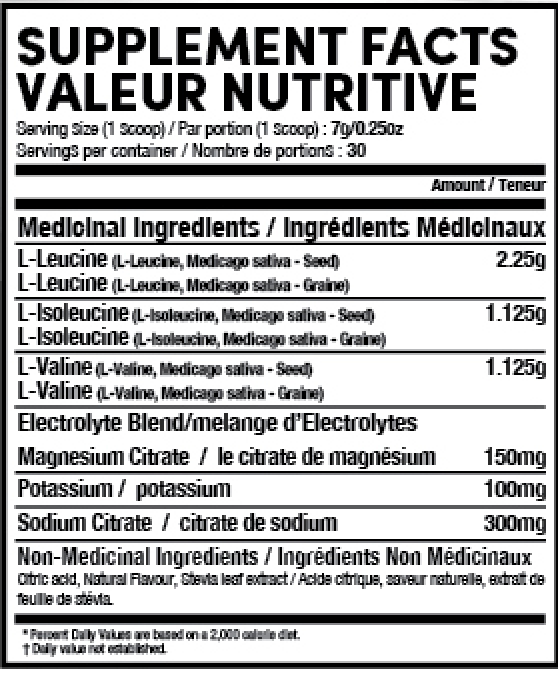 BCAA Amino Acid Supplement with Electrolytes - Raspberry Lemonade - TruMe Wellness