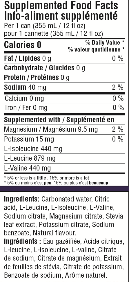 Sparkling BCAA’s with Electrolytes - WATERMELON - TruMe Wellness