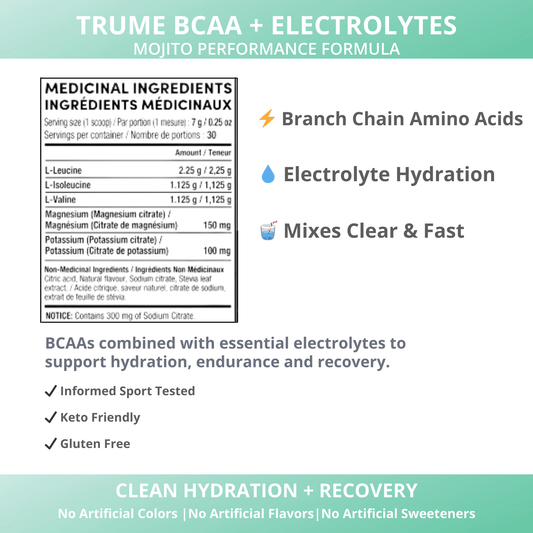 BCAA Amino Acid Supplement with Electrolytes - Mojito (Case of 12) - TruMe Wellness