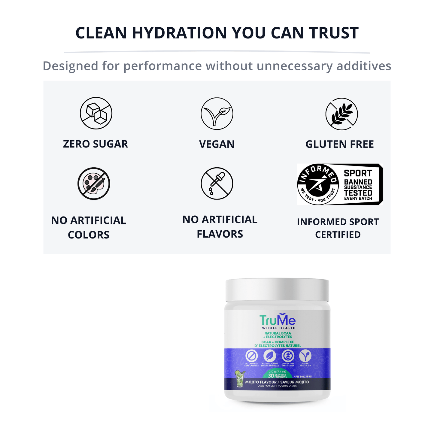 BCAA Amino Acid Supplement with Electrolytes - Mojito (Case of 12) - TruMe Wellness