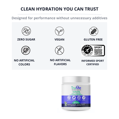 BCAA Amino Acid Supplement with Electrolytes - Mojito (Case of 12) - TruMe Wellness