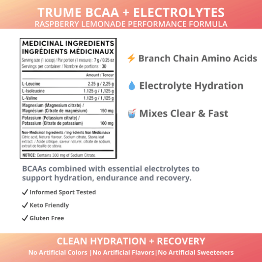 BCAA Amino Acid Supplement with Electrolytes - Raspberry Lemonade - TruMe Wellness
