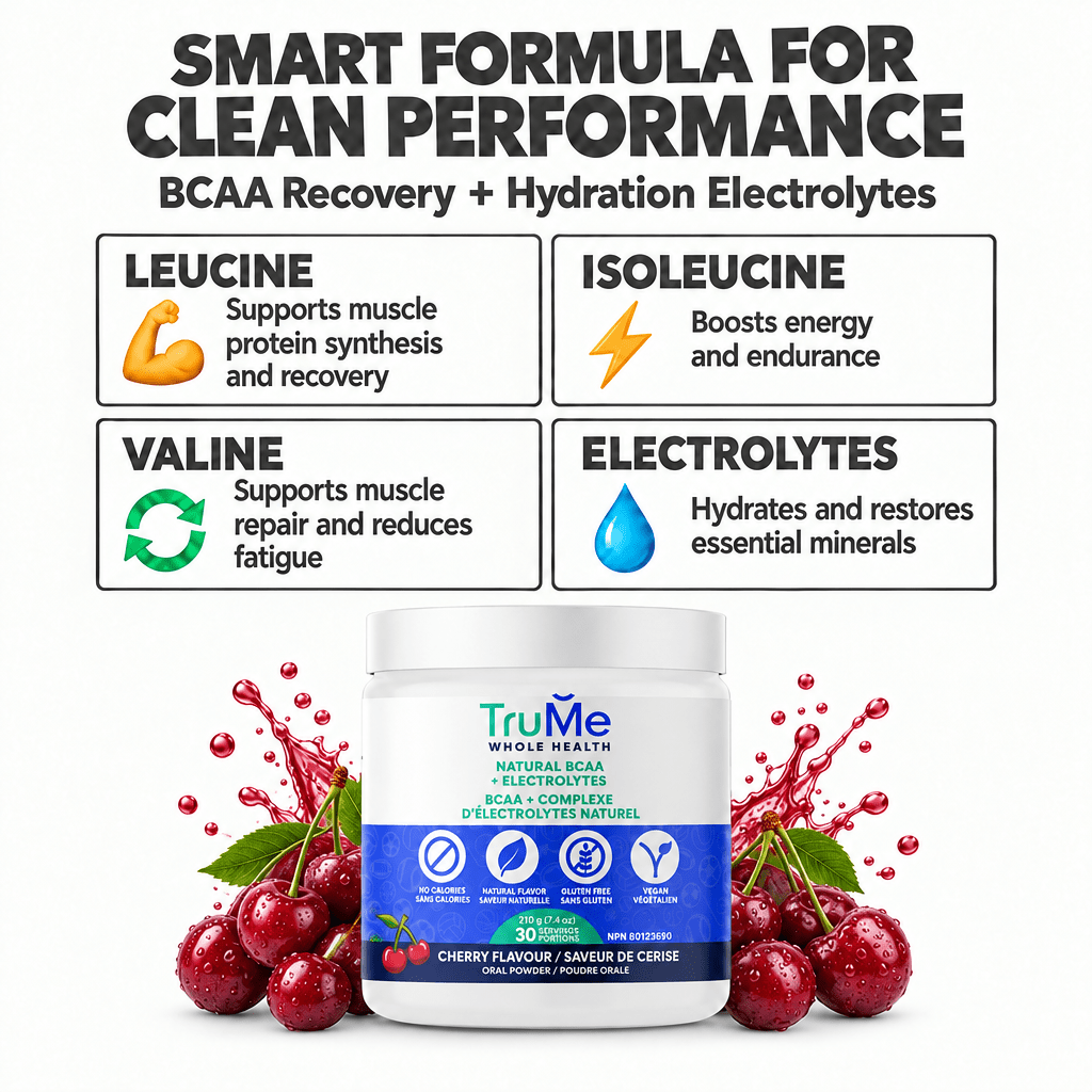 BCAA Powder with Electrolytes - Cherry - TruMe Wellness