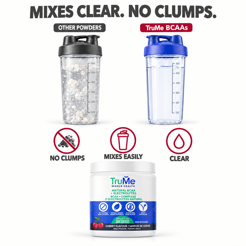 BCAA Powder with Electrolytes - Cherry - TruMe Wellness