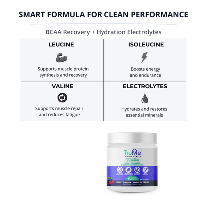 BCAA Powder with Electrolytes - Cherry - TruMe Wellness