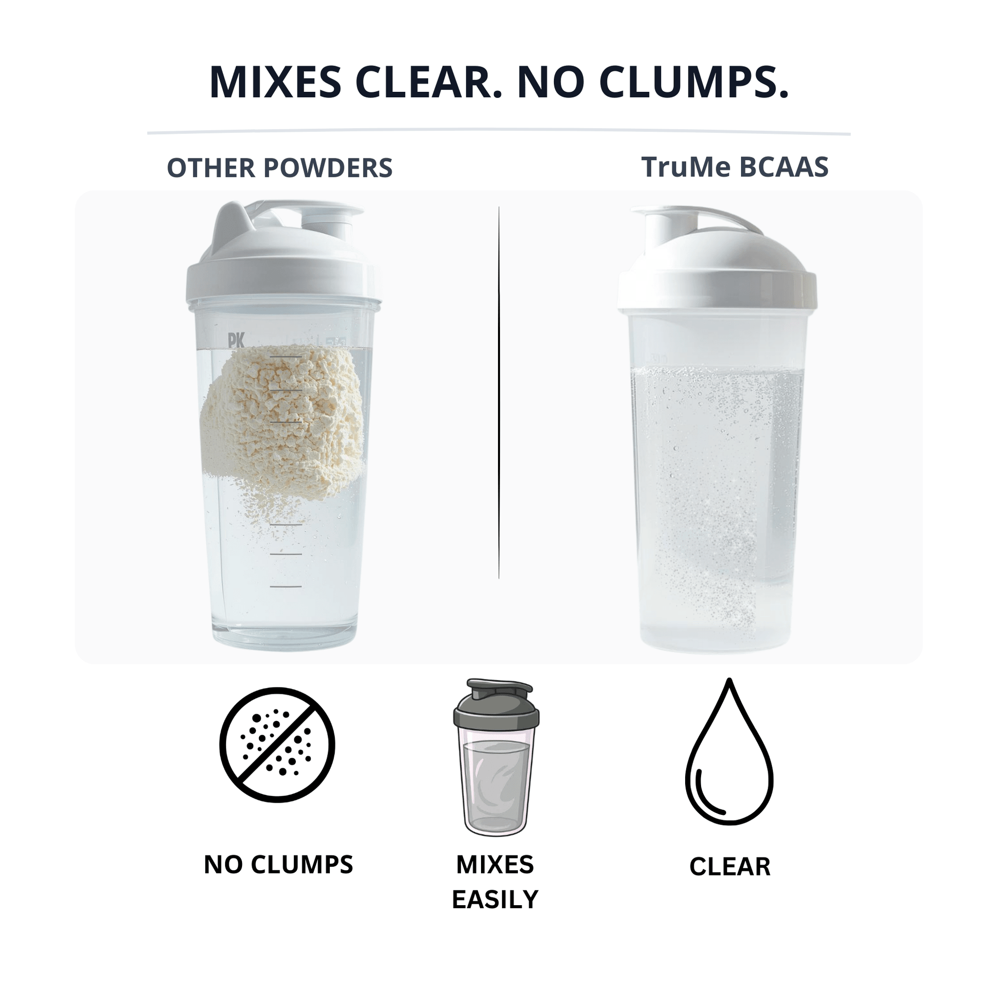BCAA Powder with Electrolytes - Cherry - TruMe Wellness