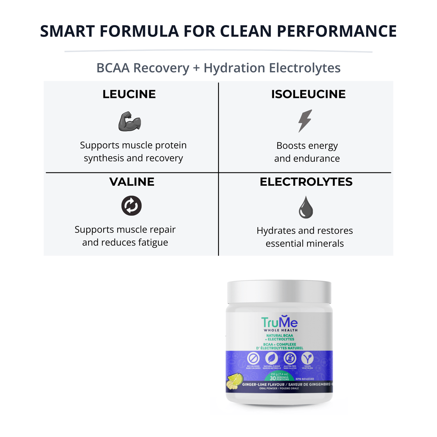 BCAA Powder with Electrolytes - Ginger Lime - TruMe Wellness