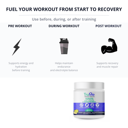 BCAA Powder with Electrolytes - Ginger Lime - TruMe Wellness