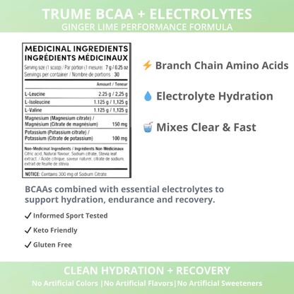 BCAA Powder with Electrolytes - Ginger Lime - TruMe Wellness
