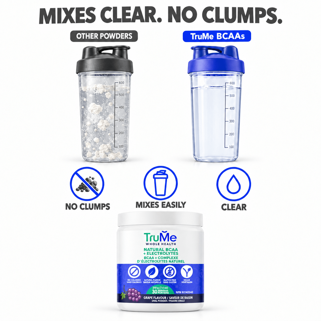 BCAA Powder with Electrolytes - Grape - TruMe Wellness