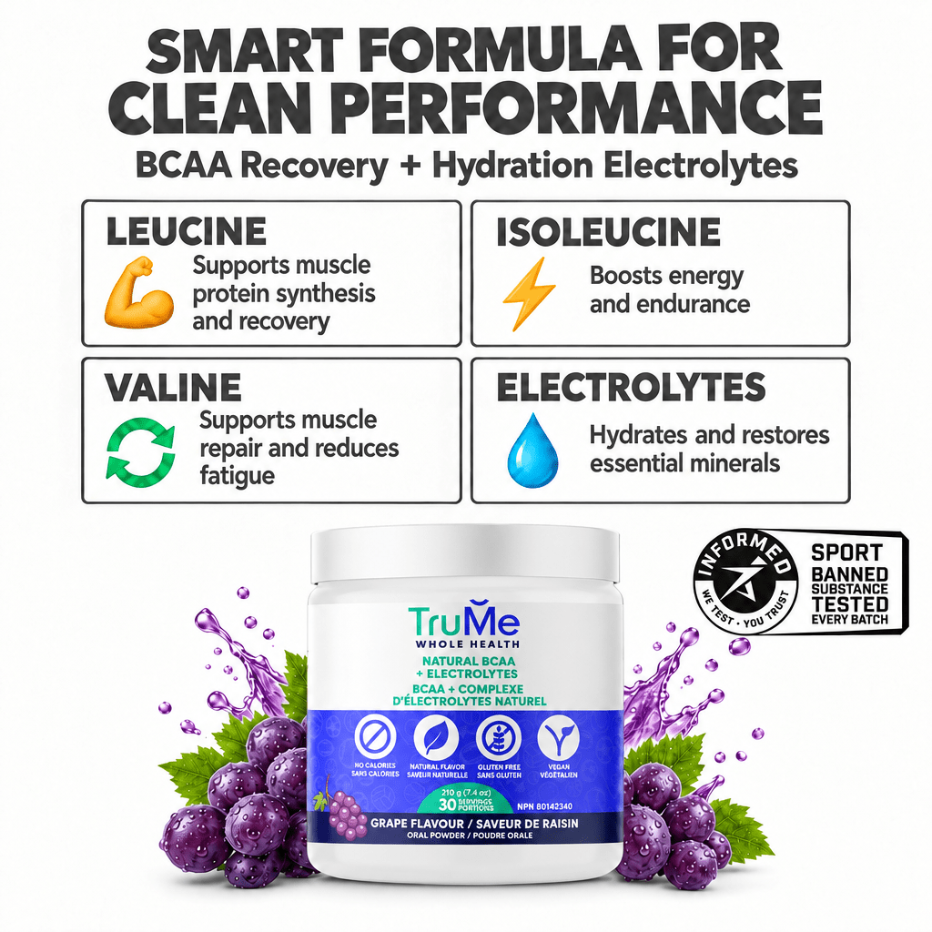 BCAA Powder with Electrolytes - Grape - TruMe Wellness