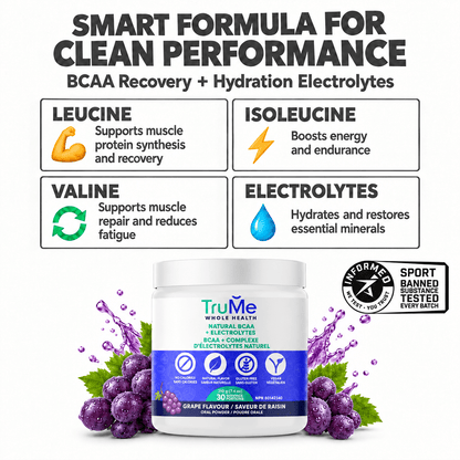 BCAA Powder with Electrolytes - Grape - TruMe Wellness