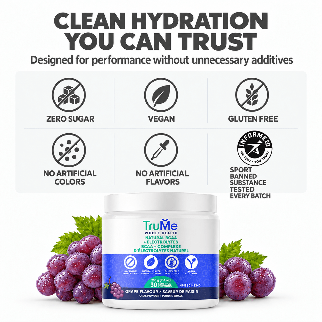 BCAA Powder with Electrolytes - Grape - TruMe Wellness