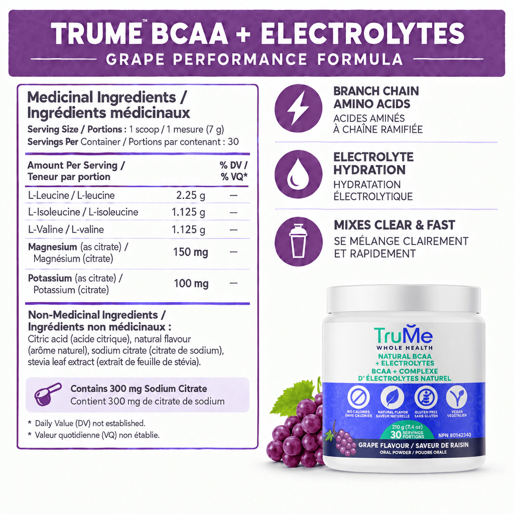 BCAA Powder with Electrolytes - Grape - TruMe Wellness