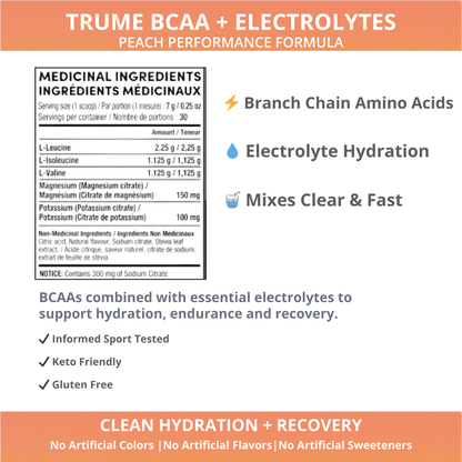 BCAA Powder with Electrolytes - Peach - TruMe Wellness