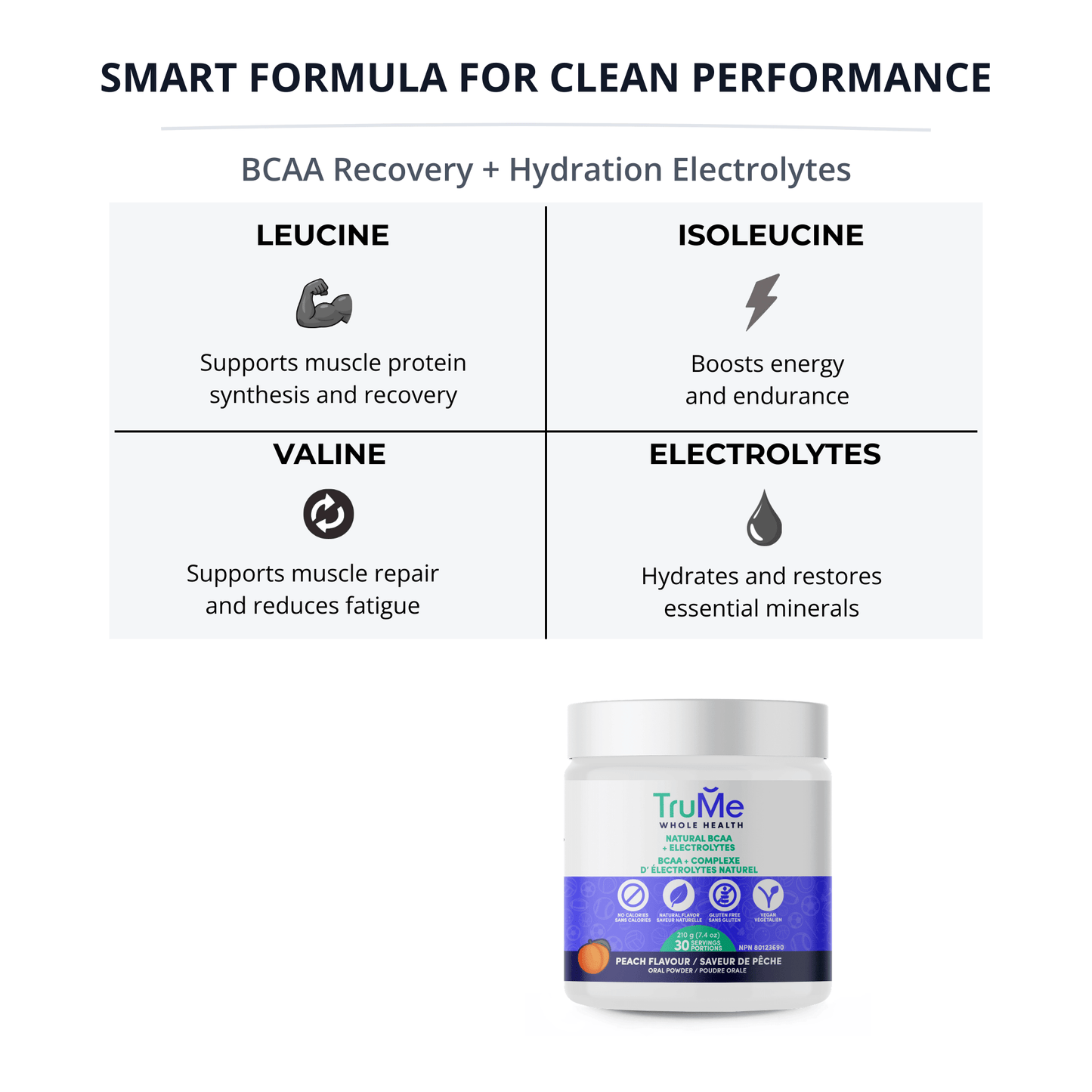 BCAA Powder with Electrolytes - Peach - TruMe Wellness