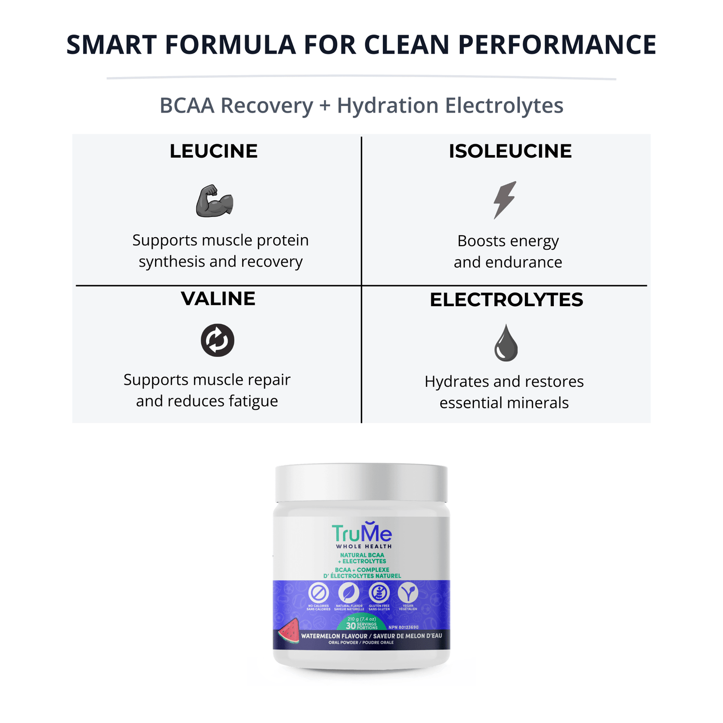 BCAA Powder with Electrolytes - Watermelon - TruMe Wellness