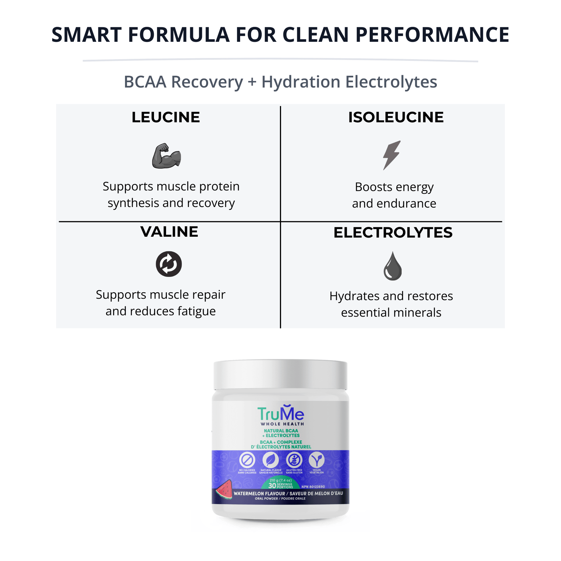 BCAA Powder with Electrolytes - Watermelon - TruMe Wellness