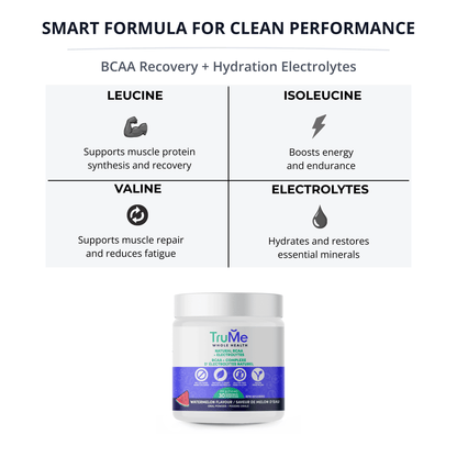 BCAA Powder with Electrolytes - Watermelon - TruMe Wellness