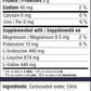 Sparkling BCAA’s with Electrolytes - WATERMELON - TruMe Wellness